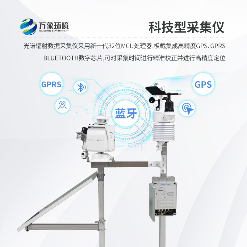 光伏檢測(cè)氣象站對(duì)于光伏發(fā)電的作用？
