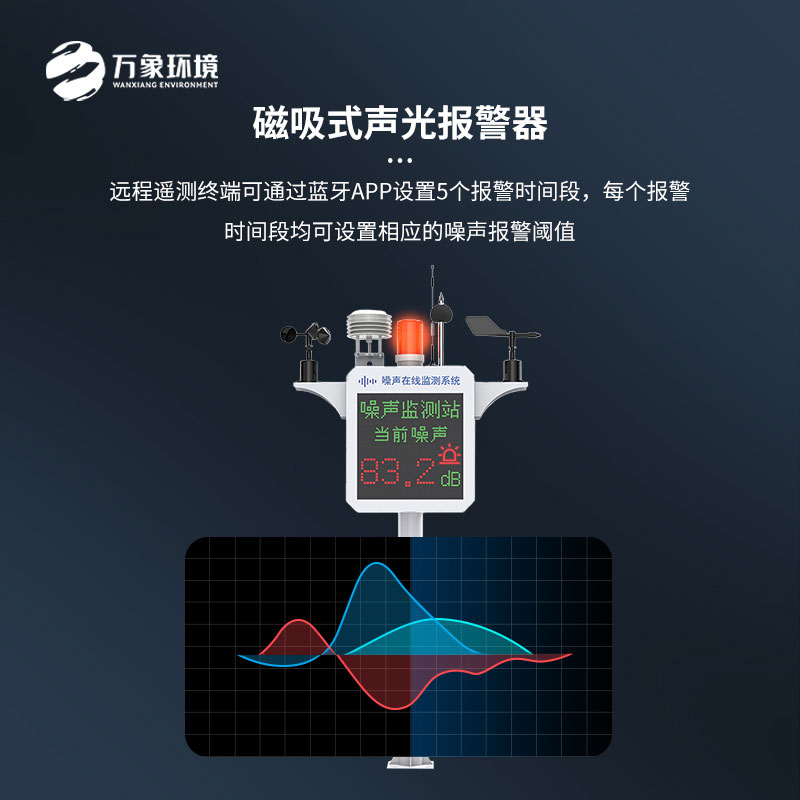 噪聲在線監(jiān)測系統(tǒng)可以安置在哪里？