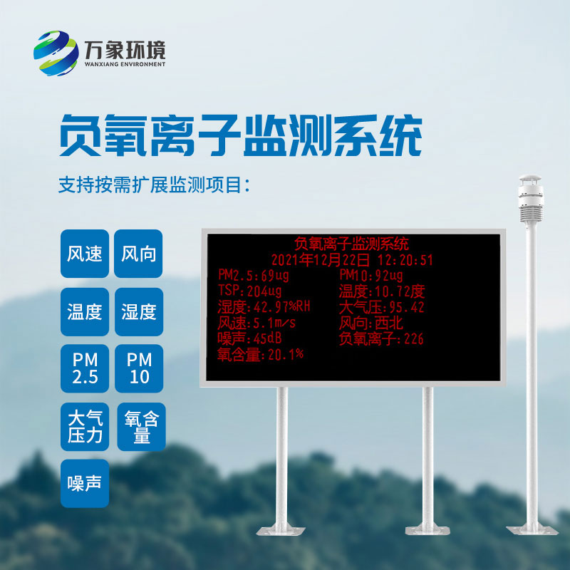 大氣負(fù)氧離子自動監(jiān)測系統(tǒng)，空氣中負(fù)氧離子濃度全天候監(jiān)測