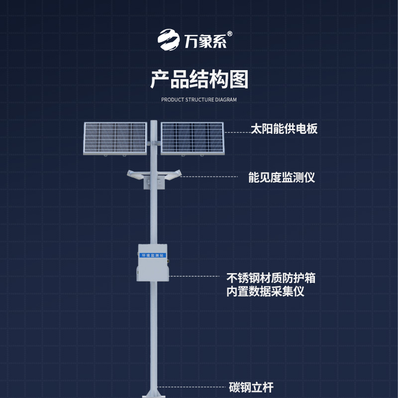 能見度監(jiān)測站，提升高速公路行車安全